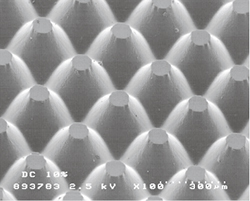 flat-top-dot krapki
